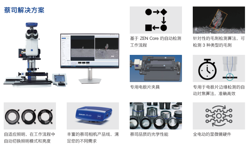 定西定西蔡司显微镜