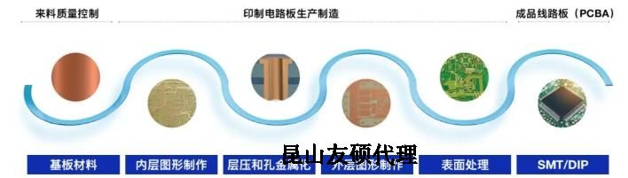 定西蔡司定西扫描电镜